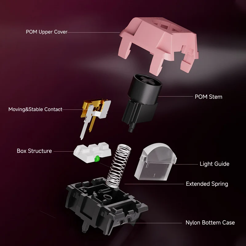 Mix-5 Pink Mechanical Switch